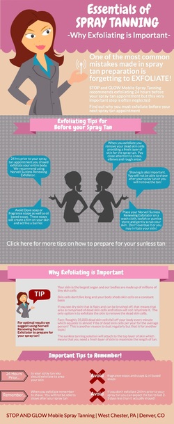 Why exfoliating is important to spray tanning