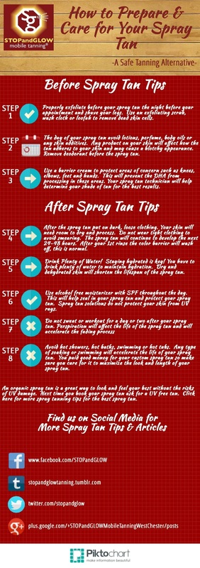 How to Prepare for a Spray Tan